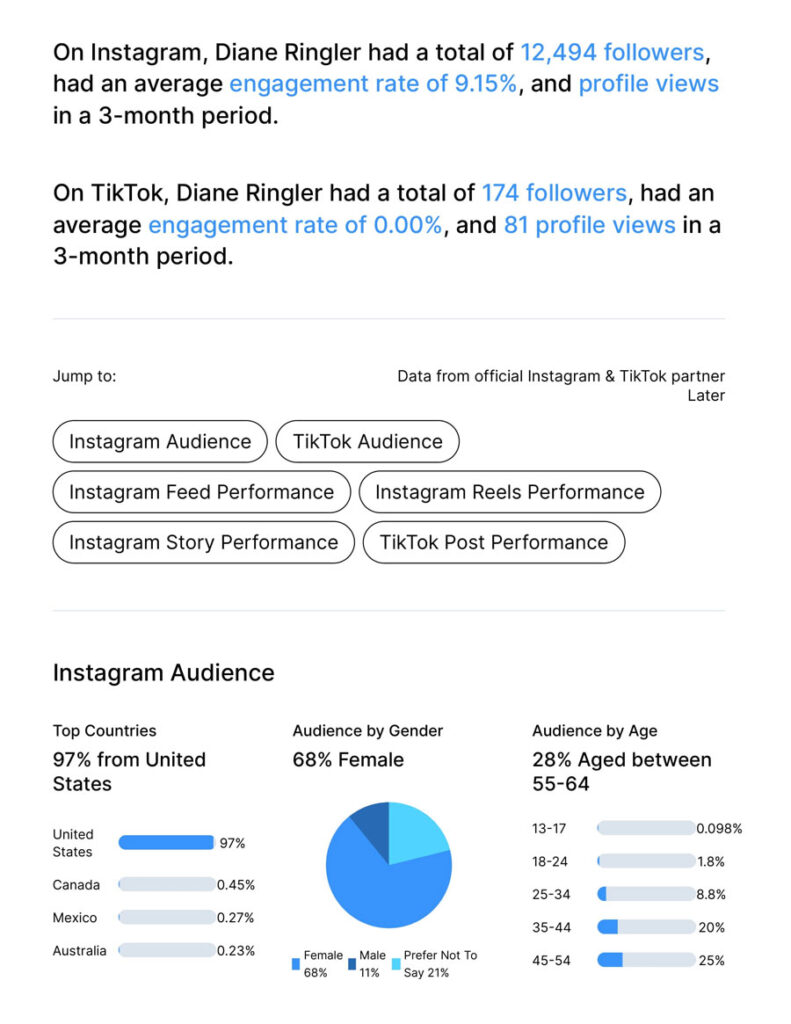 MediaKit-April-2025-2